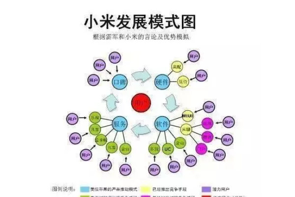 定制家居——連接才能占有未來