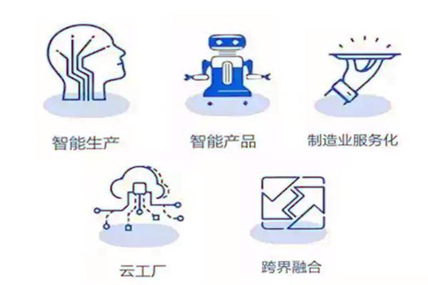 許柏鳴：中國家居企業的未來發展之路？