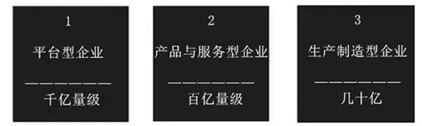 許柏鳴：中國家居企業的未來發展之路？