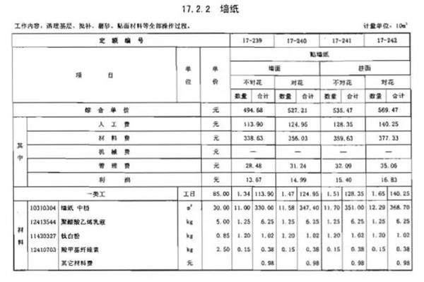 何慧琳：也說壁紙的低價競爭