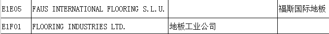 【上海參展商名錄】第十九屆中國(guó)國(guó)際地板材料及輔裝技術(shù)展覽會(huì)