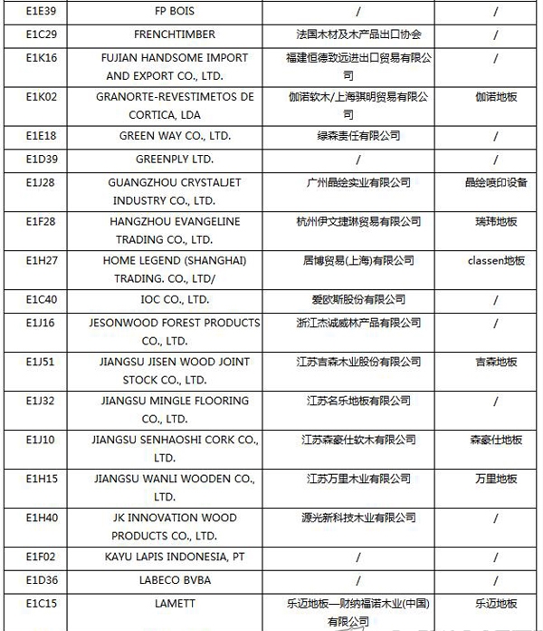 【上海參展商名錄】第十九屆中國(guó)國(guó)際地板材料及輔裝技術(shù)展覽會(huì)