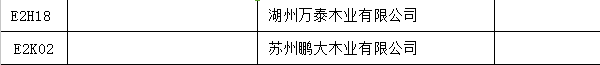 【上海參展商名錄】第十九屆中國(guó)國(guó)際地板材料及輔裝技術(shù)展覽會(huì)