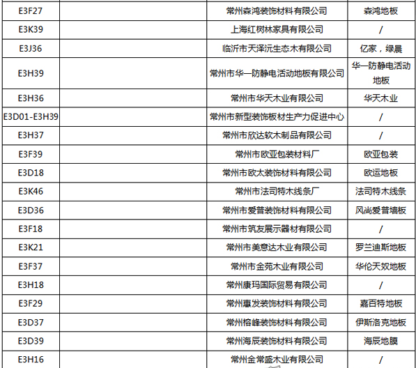 【上海參展商名錄】第十九屆中國(guó)國(guó)際地板材料及輔裝技術(shù)展覽會(huì)