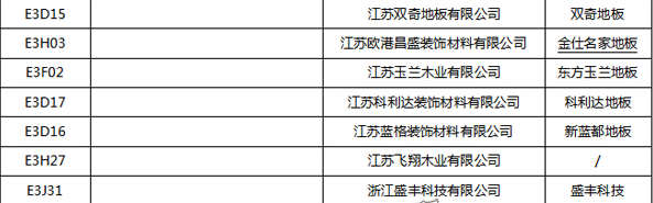 【上海參展商名錄】第十九屆中國(guó)國(guó)際地板材料及輔裝技術(shù)展覽會(huì)