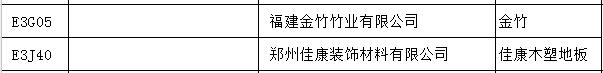 【上海參展商名錄】第十九屆中國(guó)國(guó)際地板材料及輔裝技術(shù)展覽會(huì)