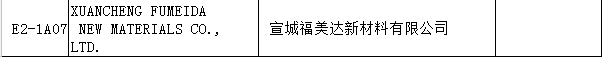 【上海參展商名錄】第十九屆中國(guó)國(guó)際地板材料及輔裝技術(shù)展覽會(huì)