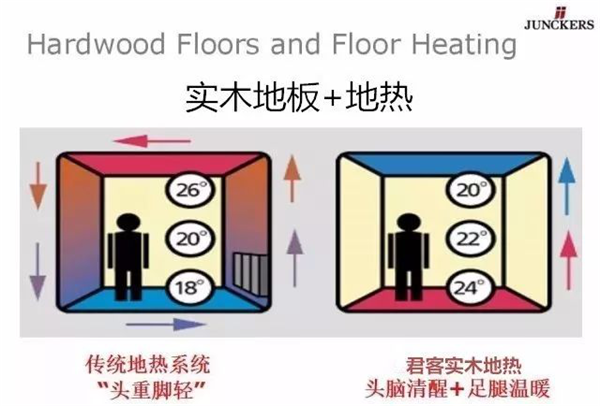 大自然原裝進(jìn)口君客地?zé)岬匕澹?1月狂歡購！