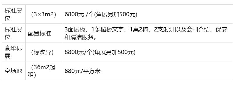 第21屆西安國際家具博覽會暨西安全屋定制家居展覽會明年5月舉辦